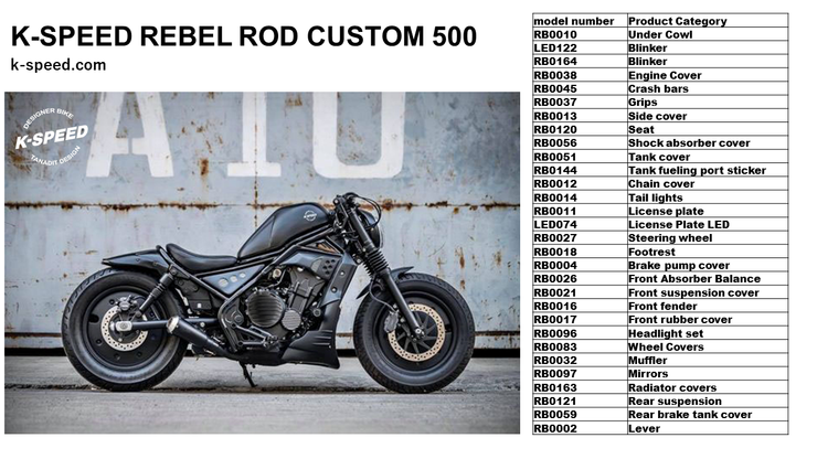 K-SPEED Custom full Kit Rebel Rod Custom 500